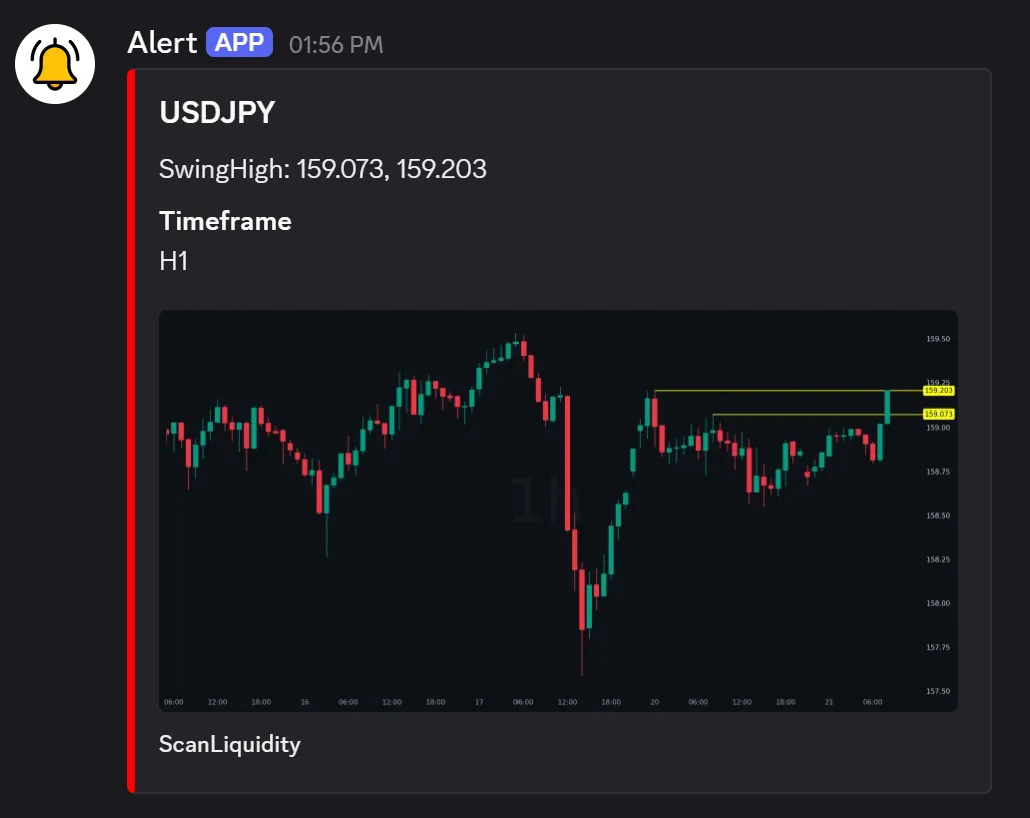 Discord Alert Example 1