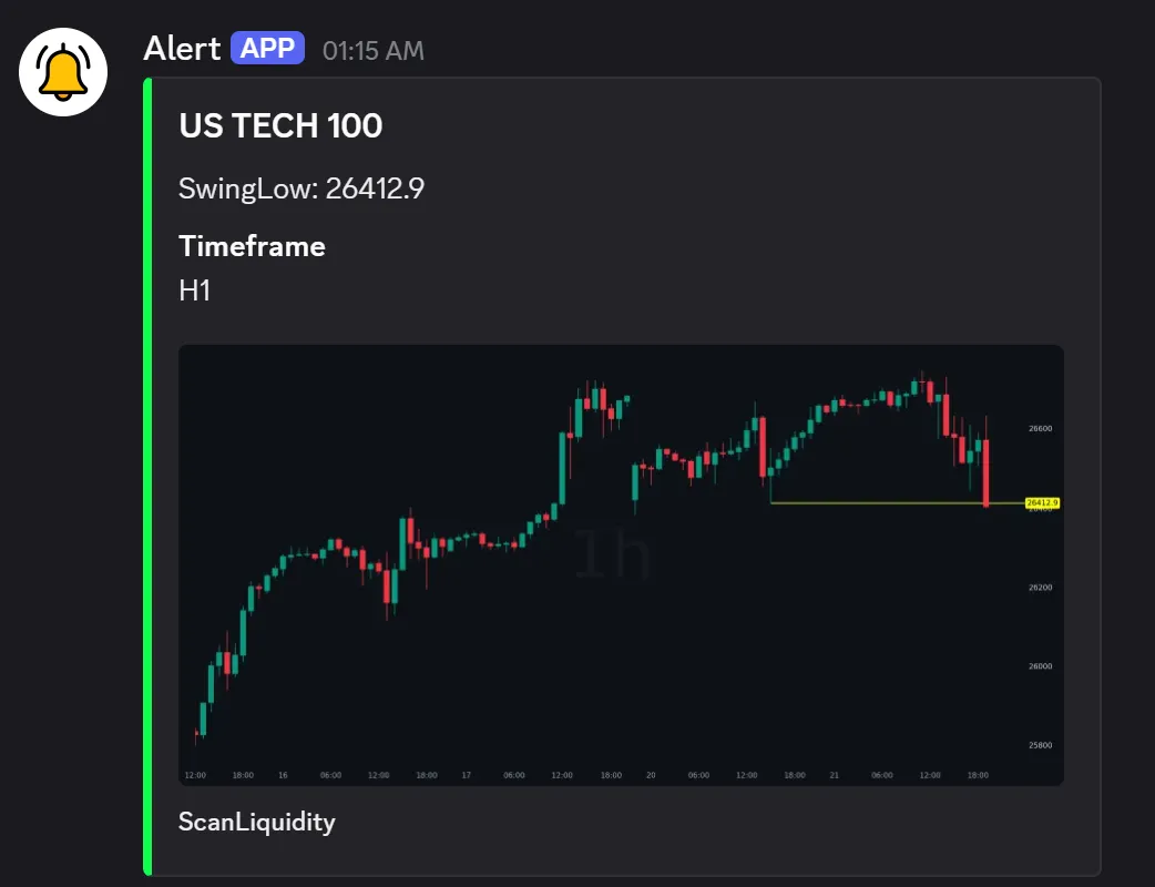 Discord Alert Example 2