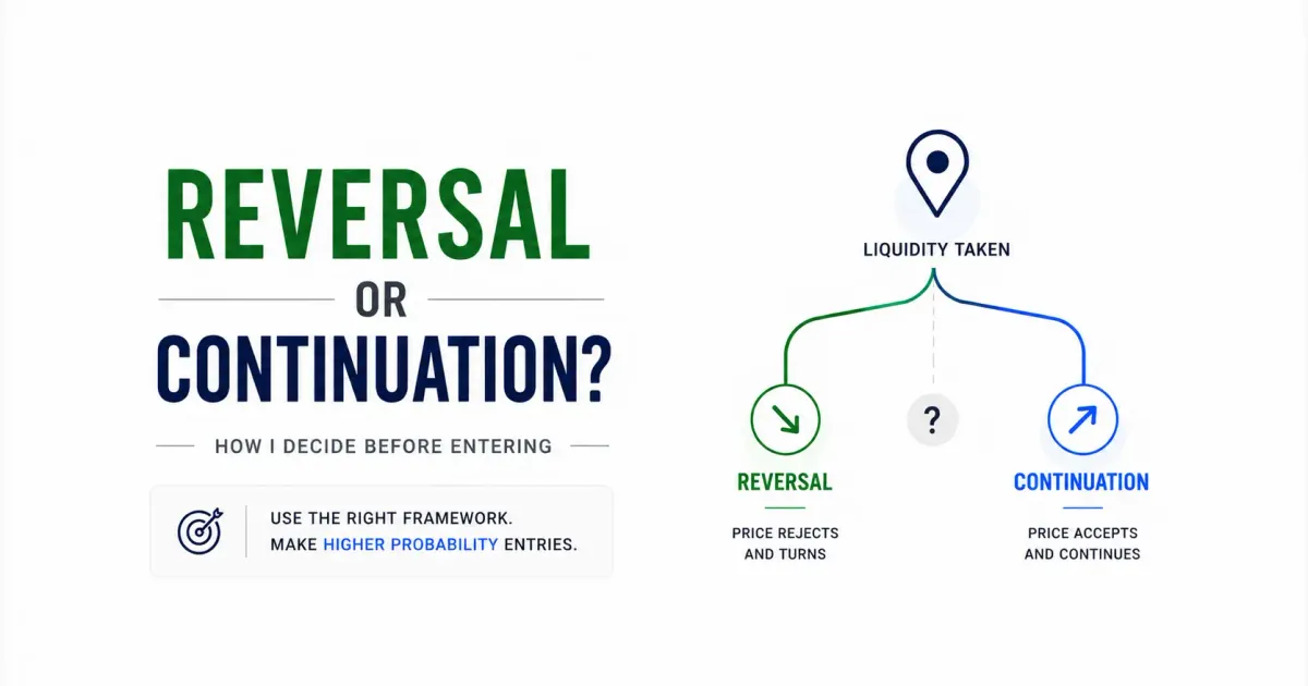 Liquidity Taken: Reversal or Continuation? How I Decide Before Entering